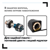 Автоматика для розпашних воріт Edinger M6