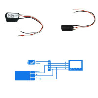 БУЗ SEVEN Systems