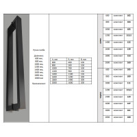 Ручка Steeltek G108 Ручка Steeltek G108