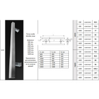Ручка Steeltek G109 Ручка Steeltek G109