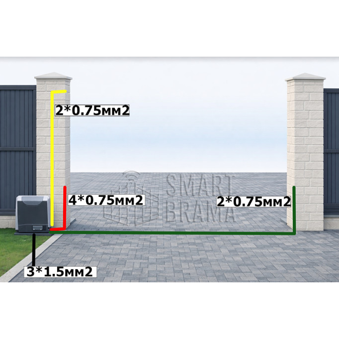 Схема проводки для мотора відкатних воріт!